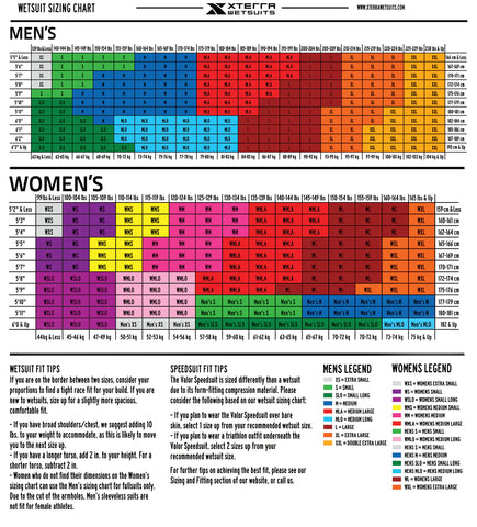 Women's Vector Pro Fullsuit